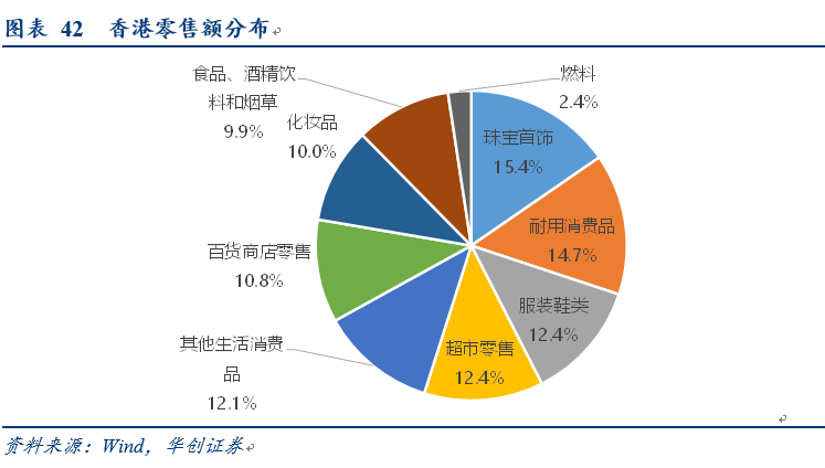 弘源食品超市